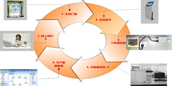 广州才捷信息科技有限公司_软件产品网